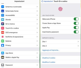 Autorización de compra de IOS Compras iOS