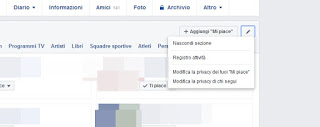 Privacidad como Facebook Confidencialidad