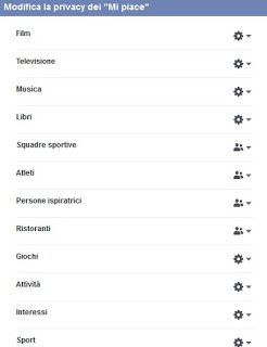 Cambiar las categorías de privacidad Cambiar la privacidad