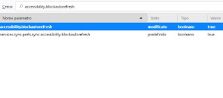 Bloqueo de Firefox Mozilla Firefox