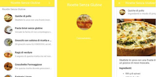 Recetas Sin Gluten
