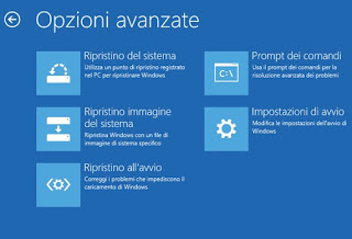 Windows_boot_restore reset_boot