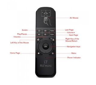 Control remoto Rii Mini i7