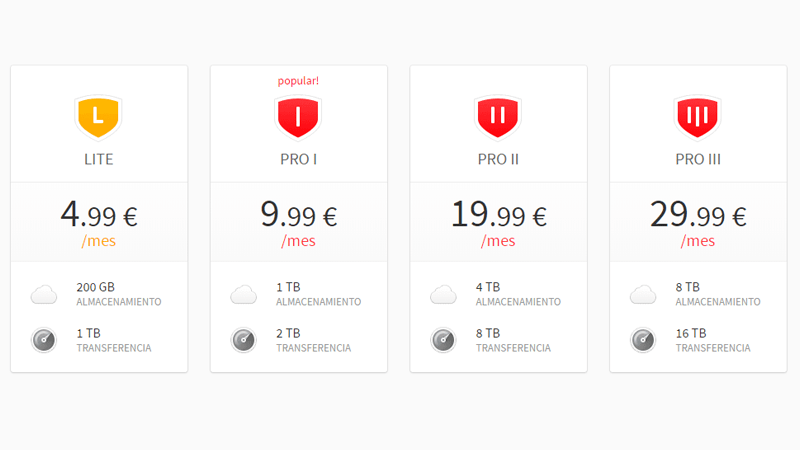 ¿Cómo crear una cuenta en Mega.nz de forma gratuita, fácil y rápida? Una guía paso a paso 2 ¿Cómo crear una cuenta en Mega.nz gratis, fácil y rápidamente? Guía paso a paso 2