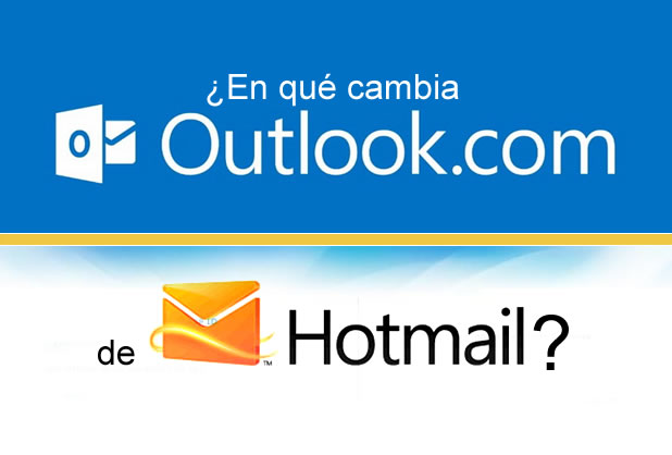 Acceso directo a su bandeja de entrada de Hotmail desde otra PC 4 Acceda directamente a su bandeja de entrada de Hotmail desde otra PC 4
