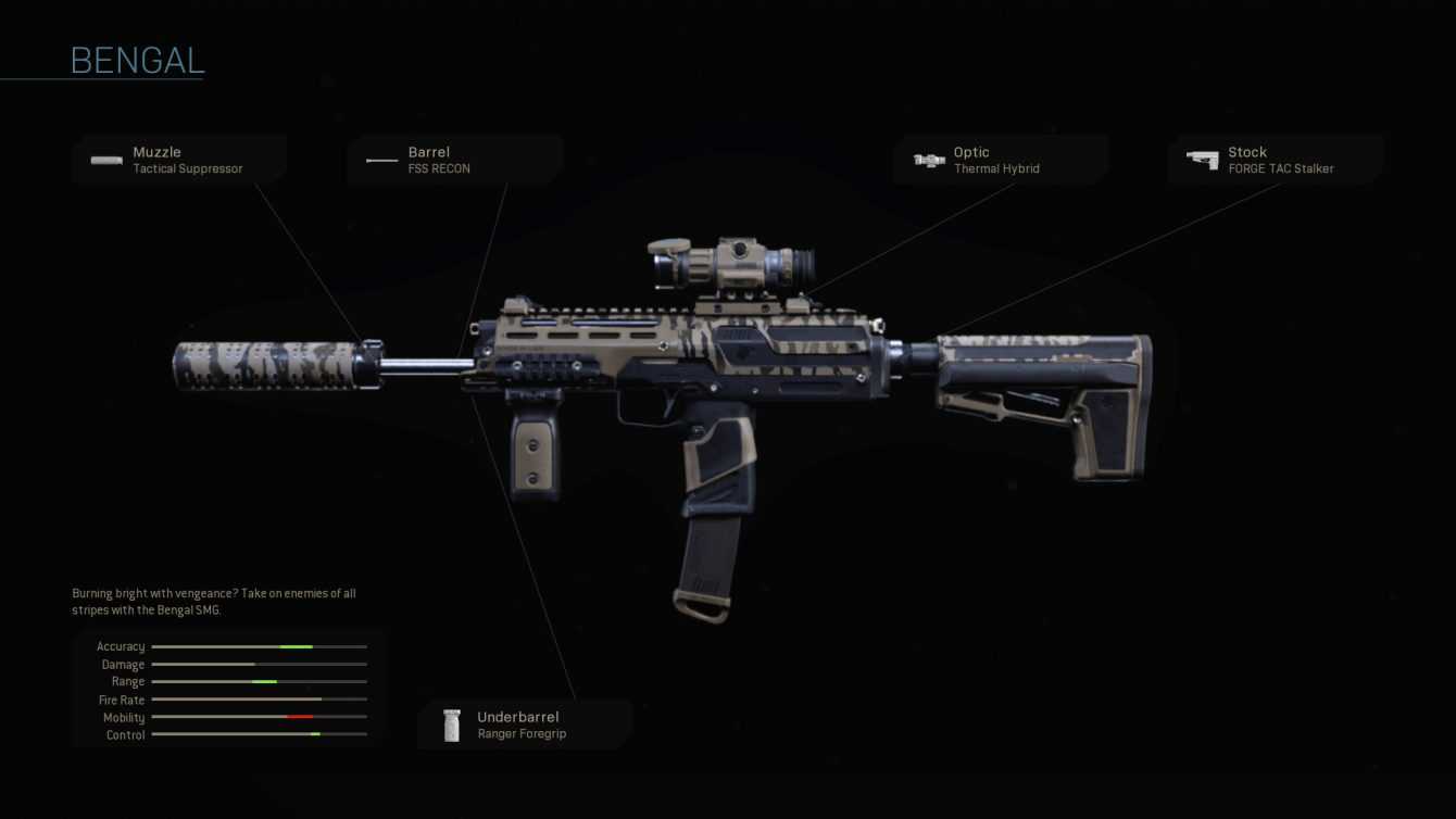 Call of Duty: Warzone, las mejores ametralladoras del juego