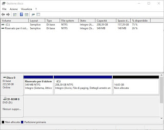 Disco de Windows