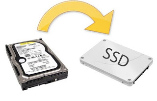 Transferencia de Windows