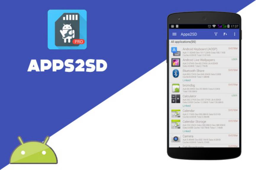 aplicacion de android apps2sd util para transferir aplicaciones a sd