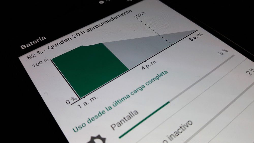 Cómo agotar rápidamente la batería de tu Android con Descarga rápida