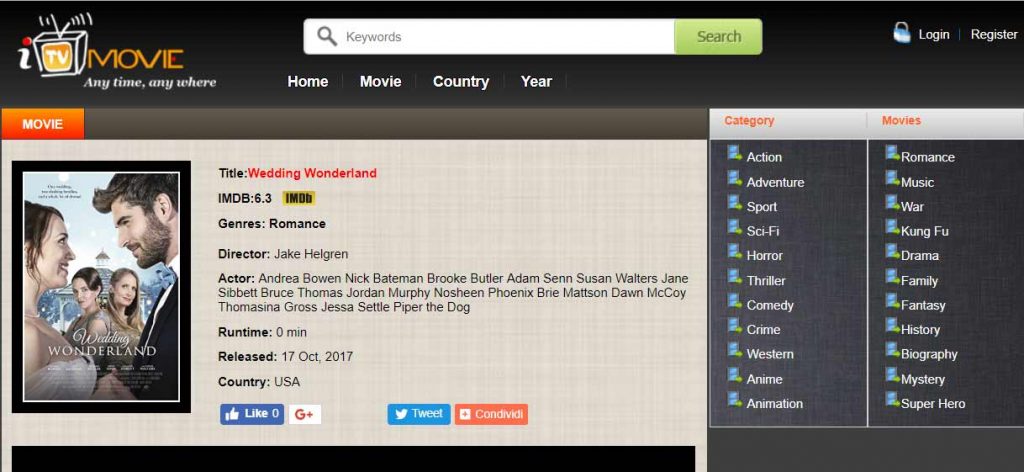 itvmovie