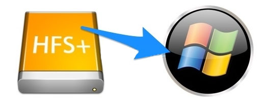 leer unidades mac en pc