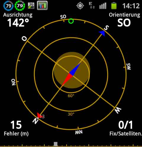 GPS lento