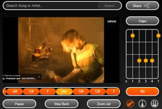acordes de guitarra con video