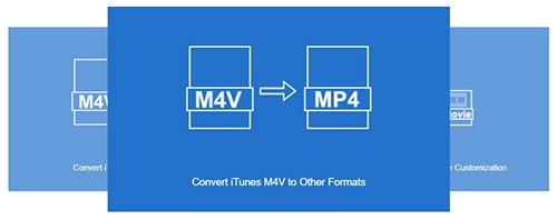 TunesKit DRM Media Converter: elimine DRM fácilmente 1 Elimina DRM fácilmente