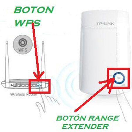 ¿Cómo conectar y configurar el extensor TP-LINK para aumentar la red inalámbrica? Una guía paso a paso