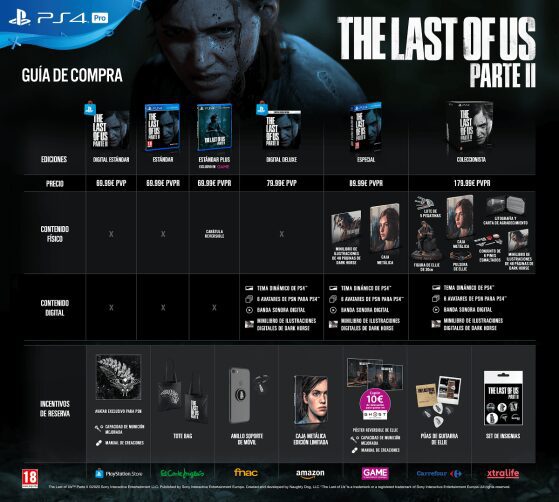 the last of us 2 una guia de libros de