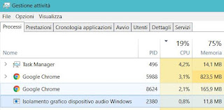 proceso de audio