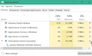 Ejecutable del servicio antimalware
