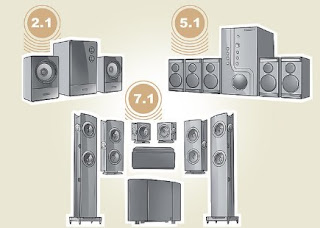 sistema de sonido para pc sistema de computadora
