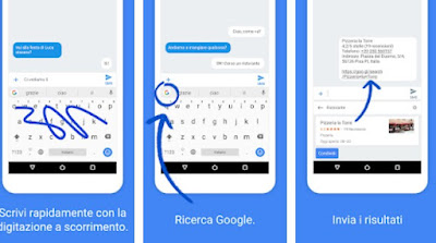gboard