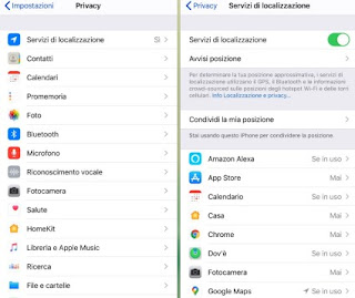 GPS para iPhone