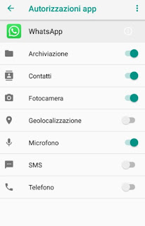 Permisos de Android