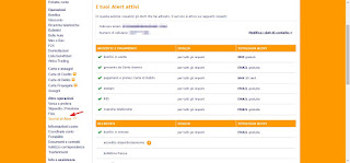 Ing directo Alerta Directa ING