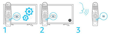 Televisor inteligente Alexa