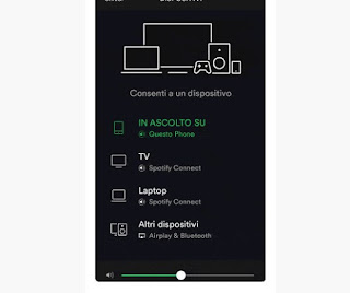 Conectar Spotify