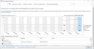 aplicación Monitor de actividad Monitor de actividad