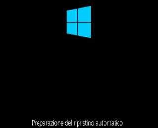 Recuperación automática Consola de Windows