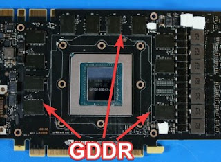 Memoria GDDR RDA