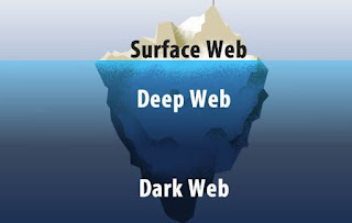 web oscura