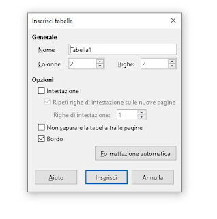 Datos de la tabla compiladores de tablas