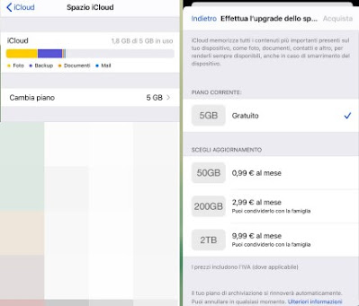 suscripción iCloud