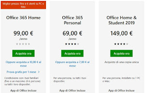 Artículos para la oficina y el hogar. oficina en casa