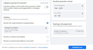 anuncios pagados de facebook pago de facebook