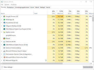 Comprobación de memoria RAM