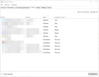 Gestión de actividades Iniciar Windows