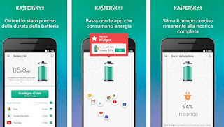 Duración de la batería Kaspersky Aplicación