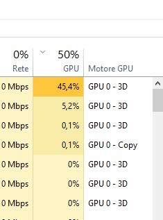 Minería de GPU