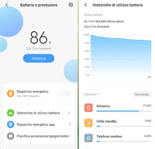 Monitoreo de aplicaciones Aplicación de Consumo