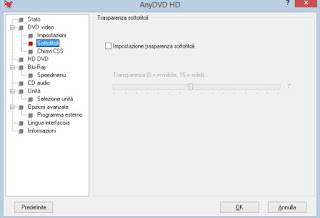 Software AnyDVD HD Cualquier DVD HD