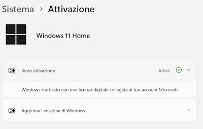 Licencia digital