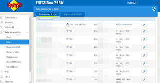 Dirección IP de LAN