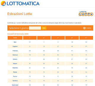 Control de recuperación de lotería