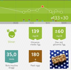 controlar la diabetes en android y iphone
