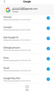 Contactos de Google Google
