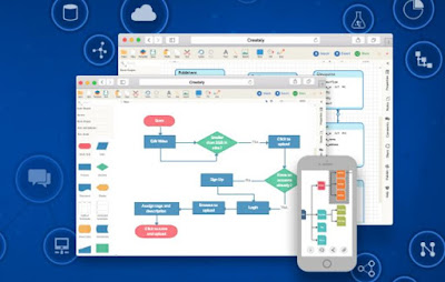 crear diagramas